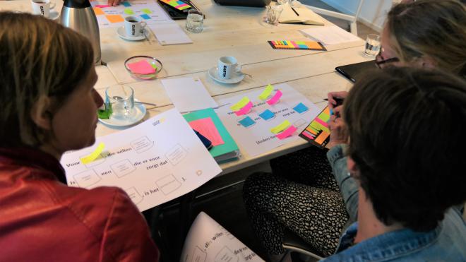 Netwerken aan de slag tijdens een eerdere workshop Netwerken aan de slag tijdens een eerdere workshop